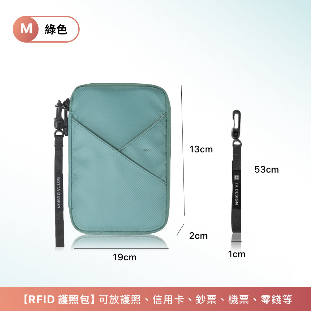 RFID防盜刷護照包