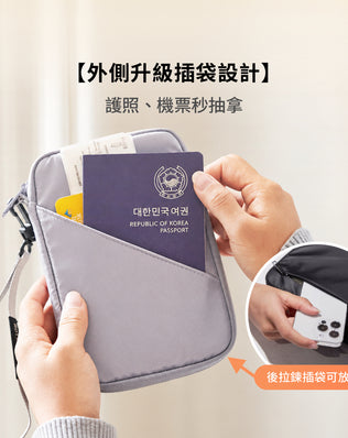 RFID防盜刷護照包