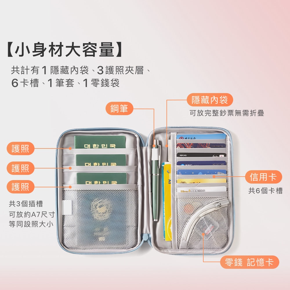 RFID多夾層防盜護照包