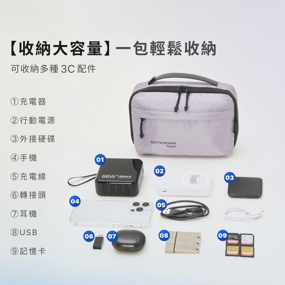 飛行系列3C收納包