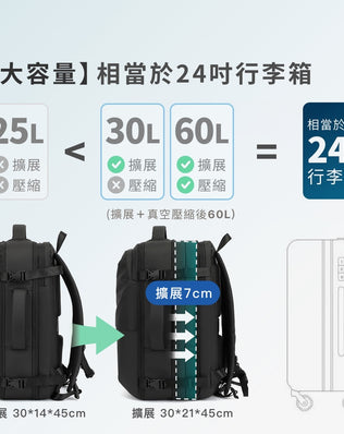 真空壓縮大容量商務後背包