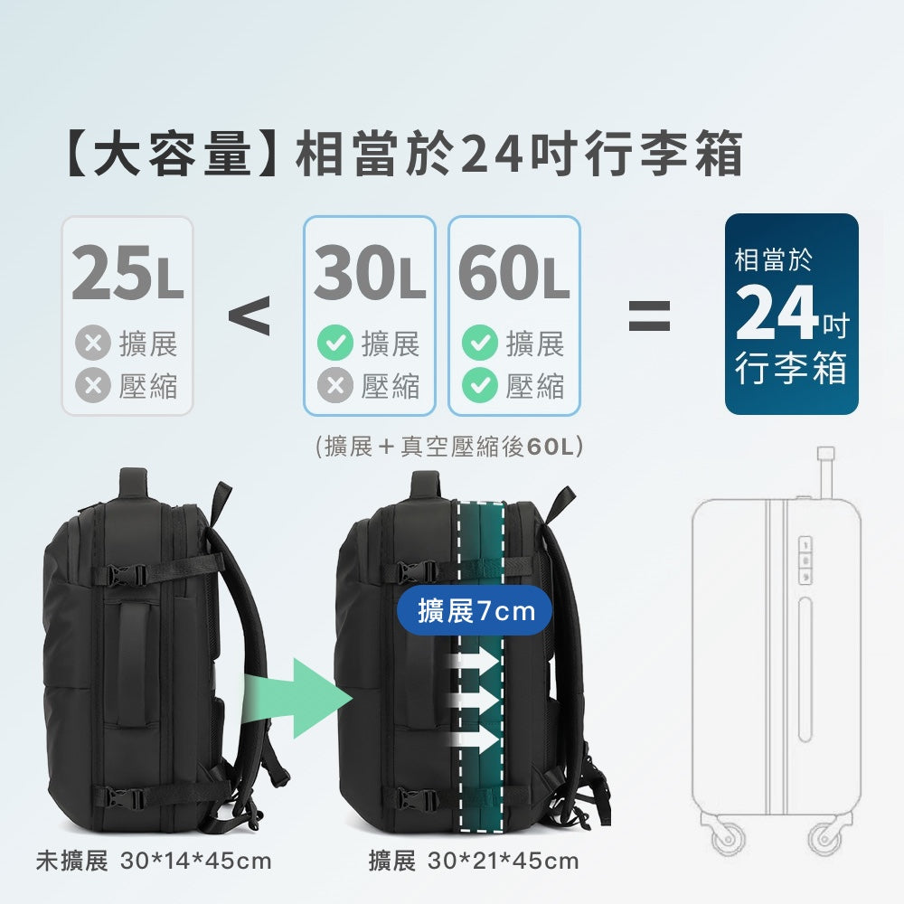 真空壓縮大容量商務後背包