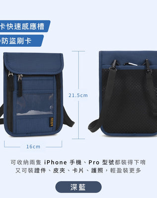 RFID防盜護照包