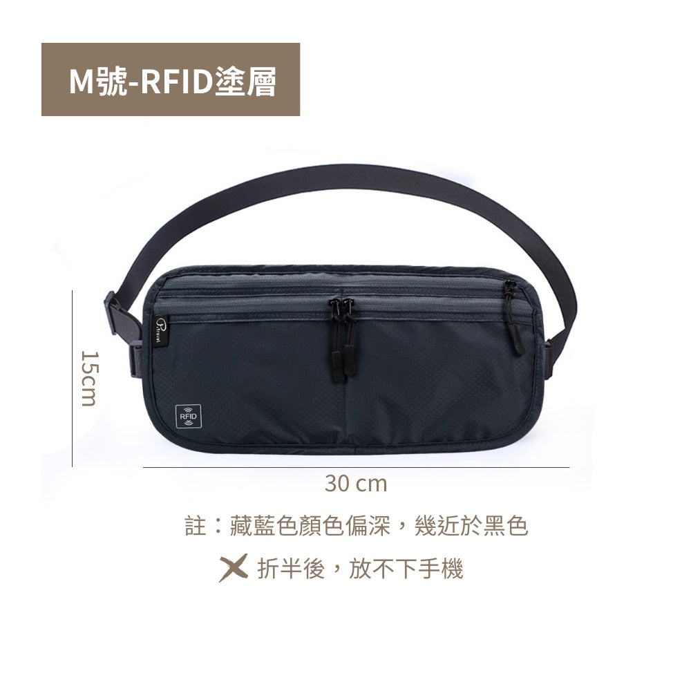 歐美旅遊防盜用品組