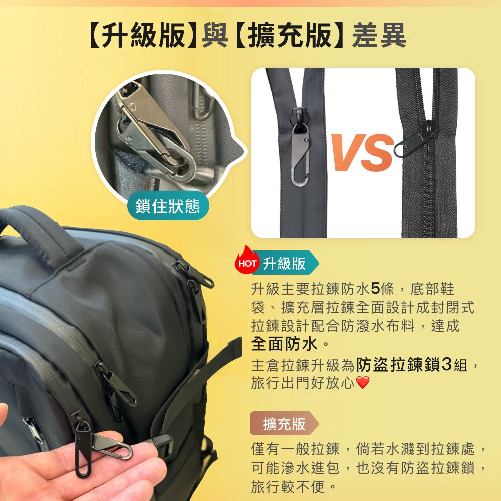 可擴充旅行後背包