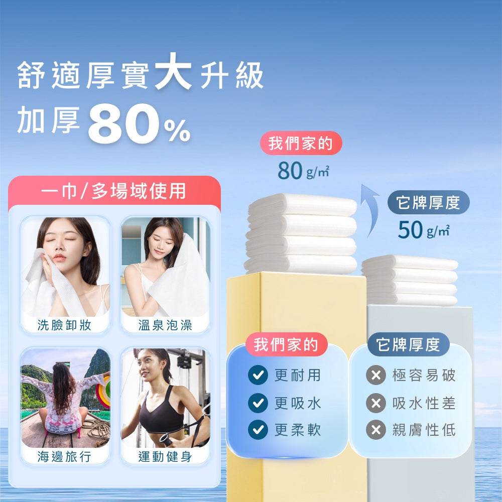 純棉加厚加大一次性浴巾