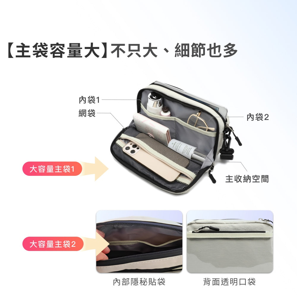 出國隨身包