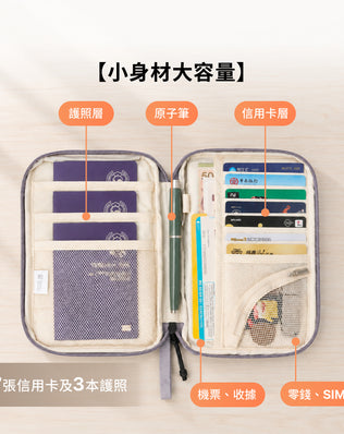 RFID防盜刷護照包