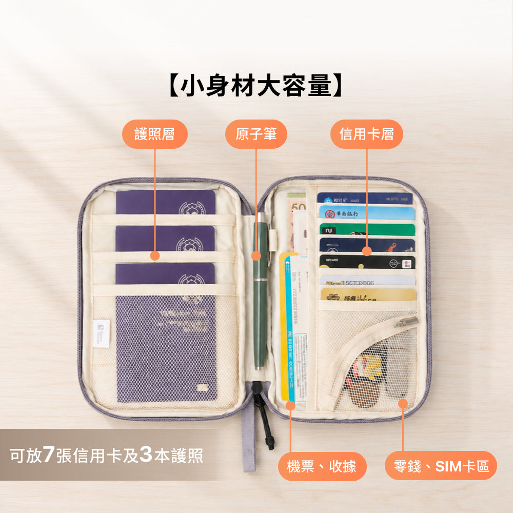 RFID防盜刷護照包