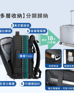 真空壓縮大容量商務後背包
