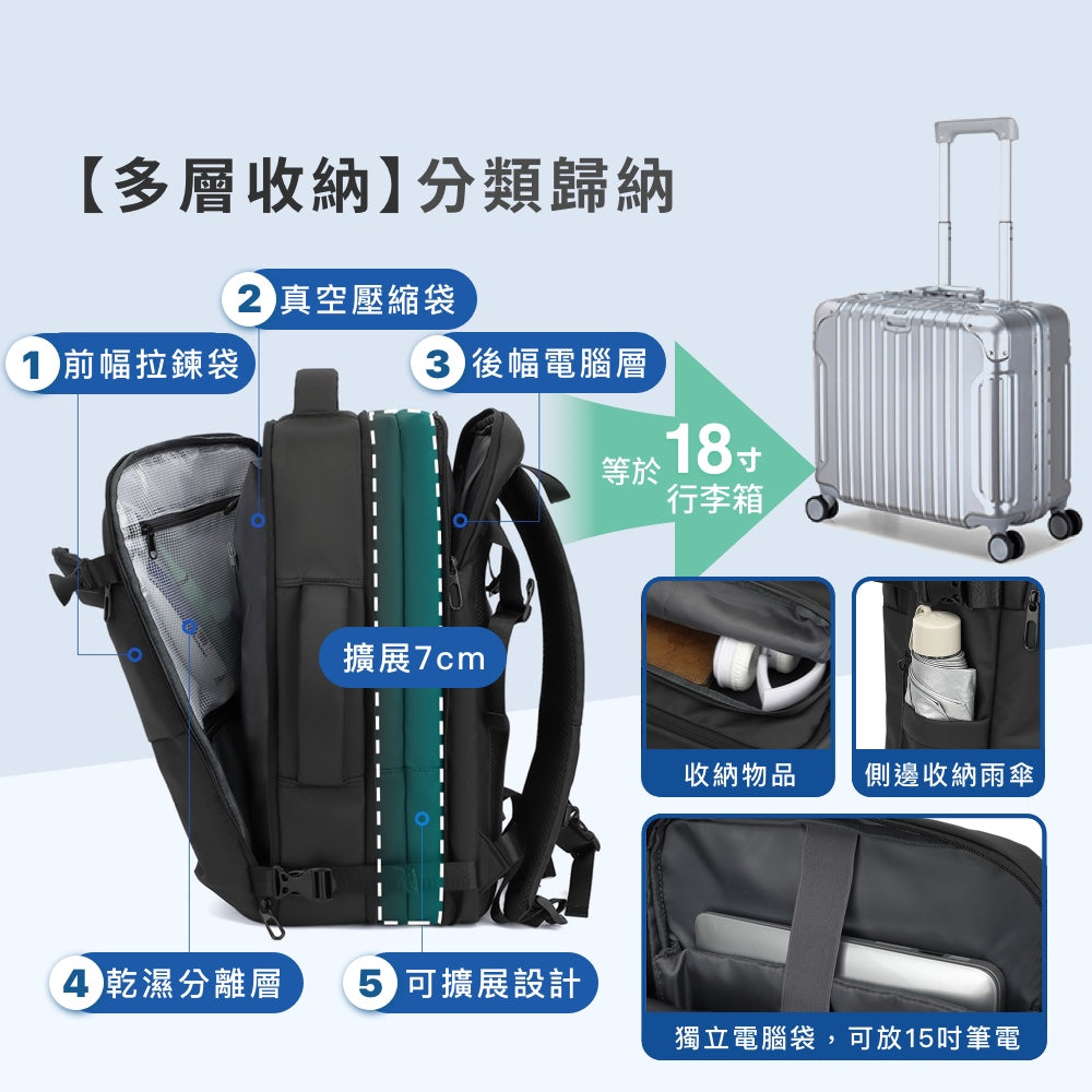 真空壓縮大容量商務後背包