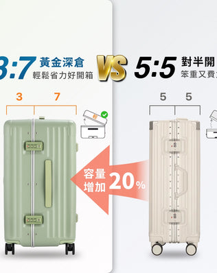 深倉鋁框胖胖箱