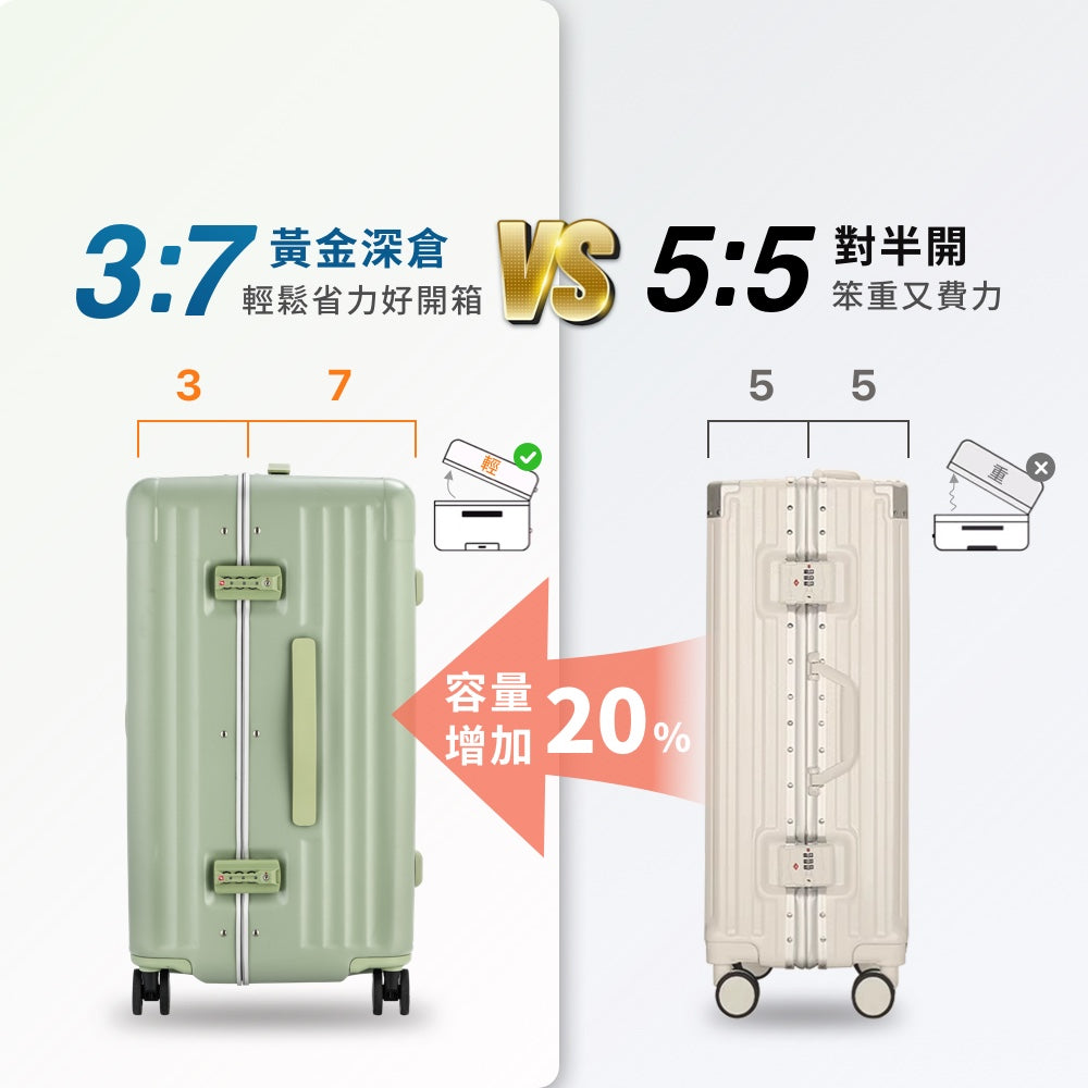 深倉鋁框胖胖箱