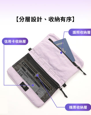 RFID防盜保護出國隨身包