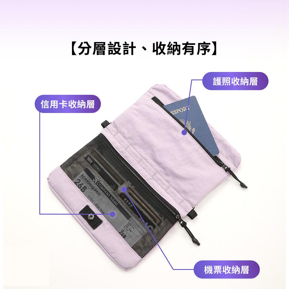 RFID防盜保護出國隨身包