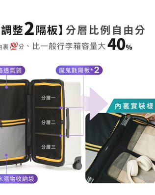 站立取物前開行李箱