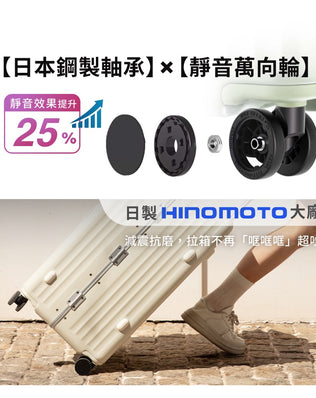 深倉鋁框胖胖箱