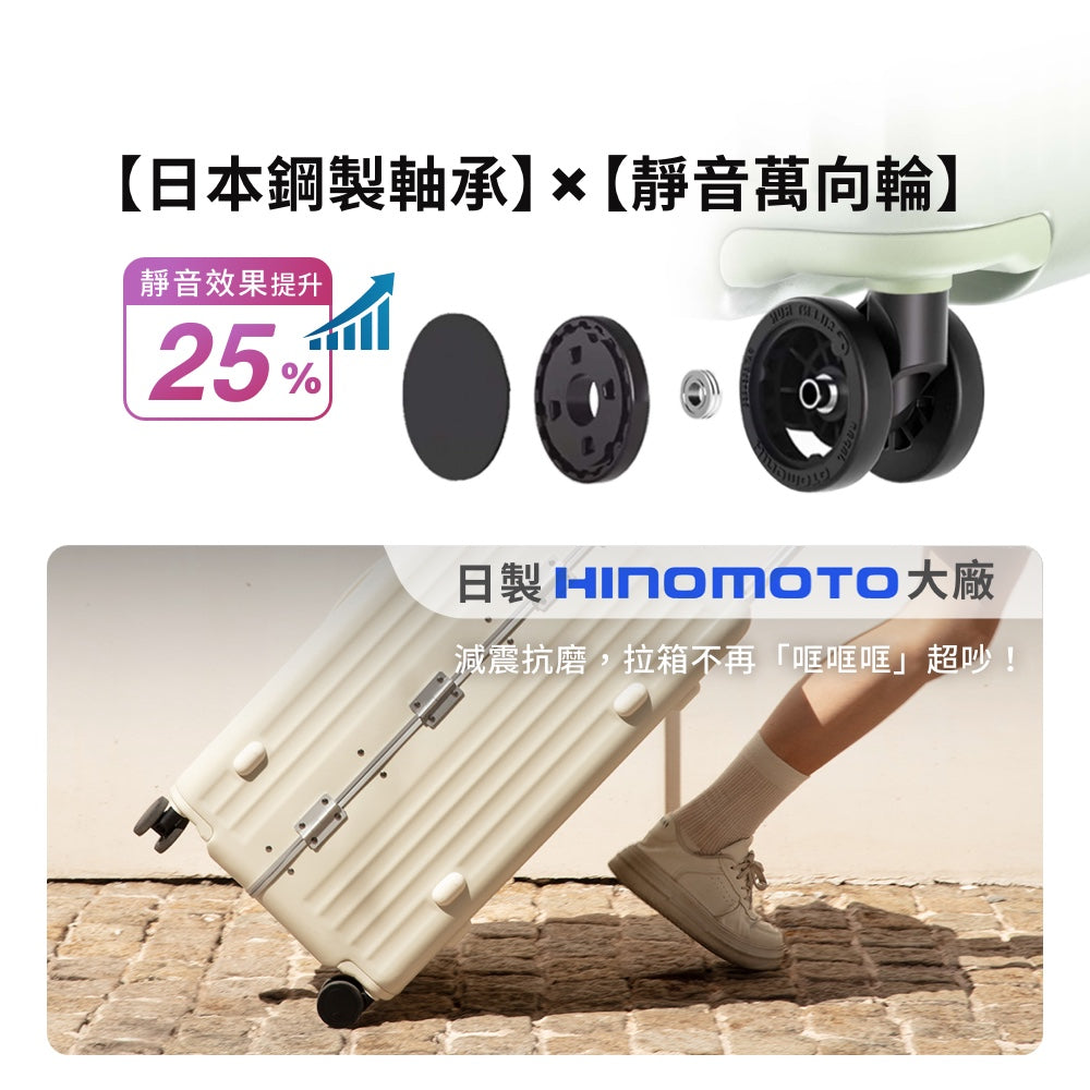 深倉鋁框胖胖箱
