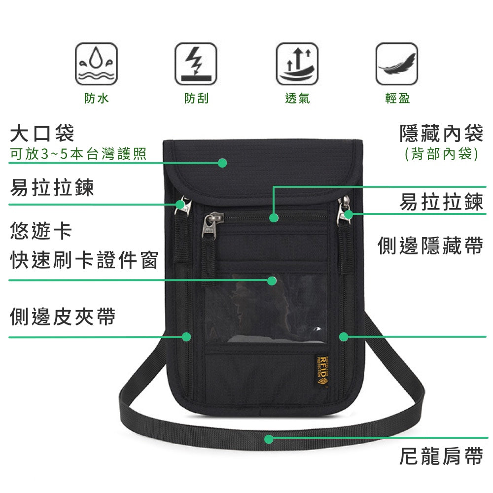 RFID防盜護照包