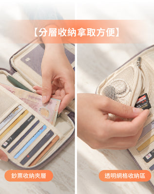 RFID防盜刷護照包