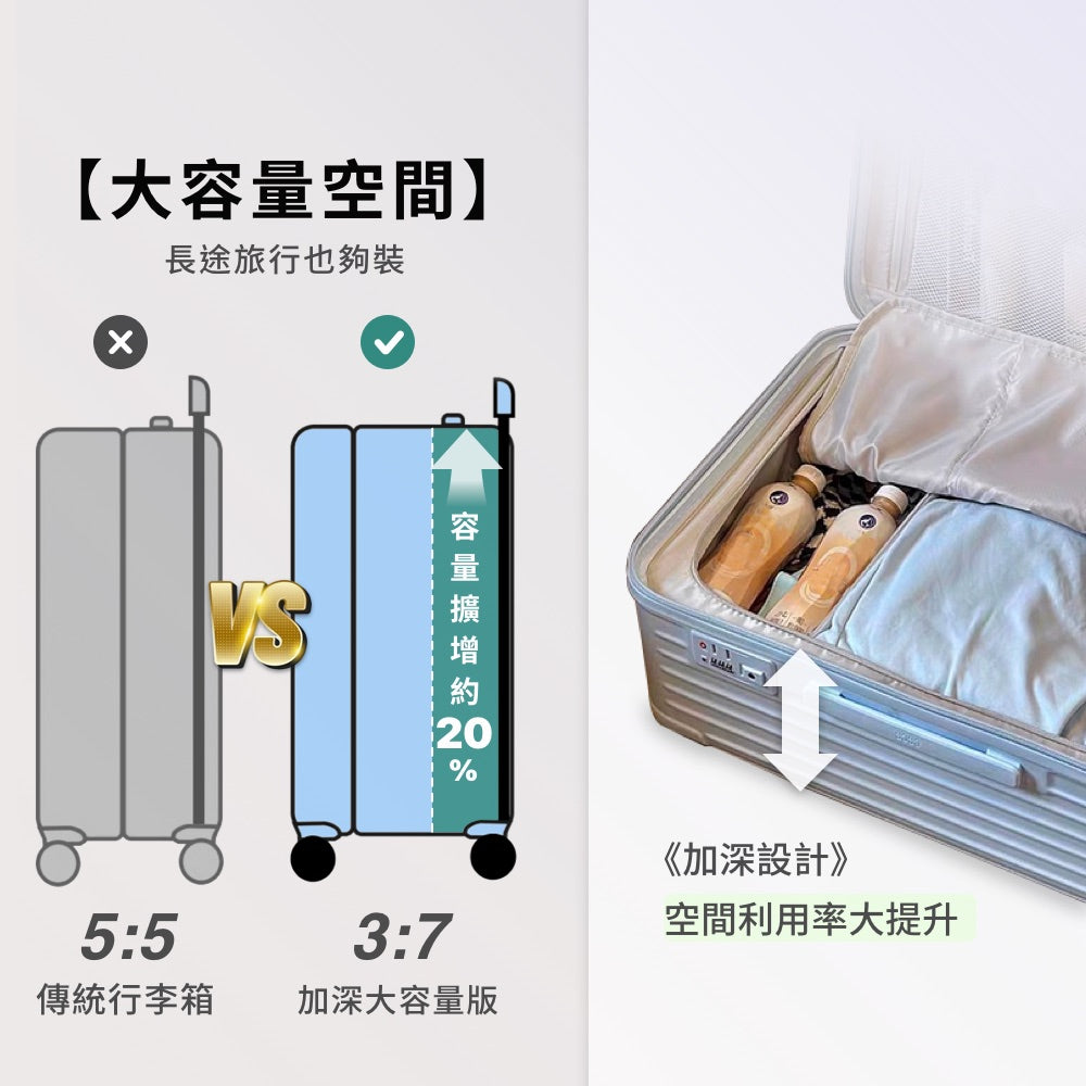 仿生衣櫃擴充行李箱