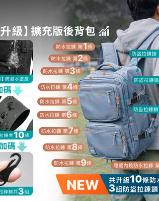 Luumy 旅人最強可擴充旅行背包