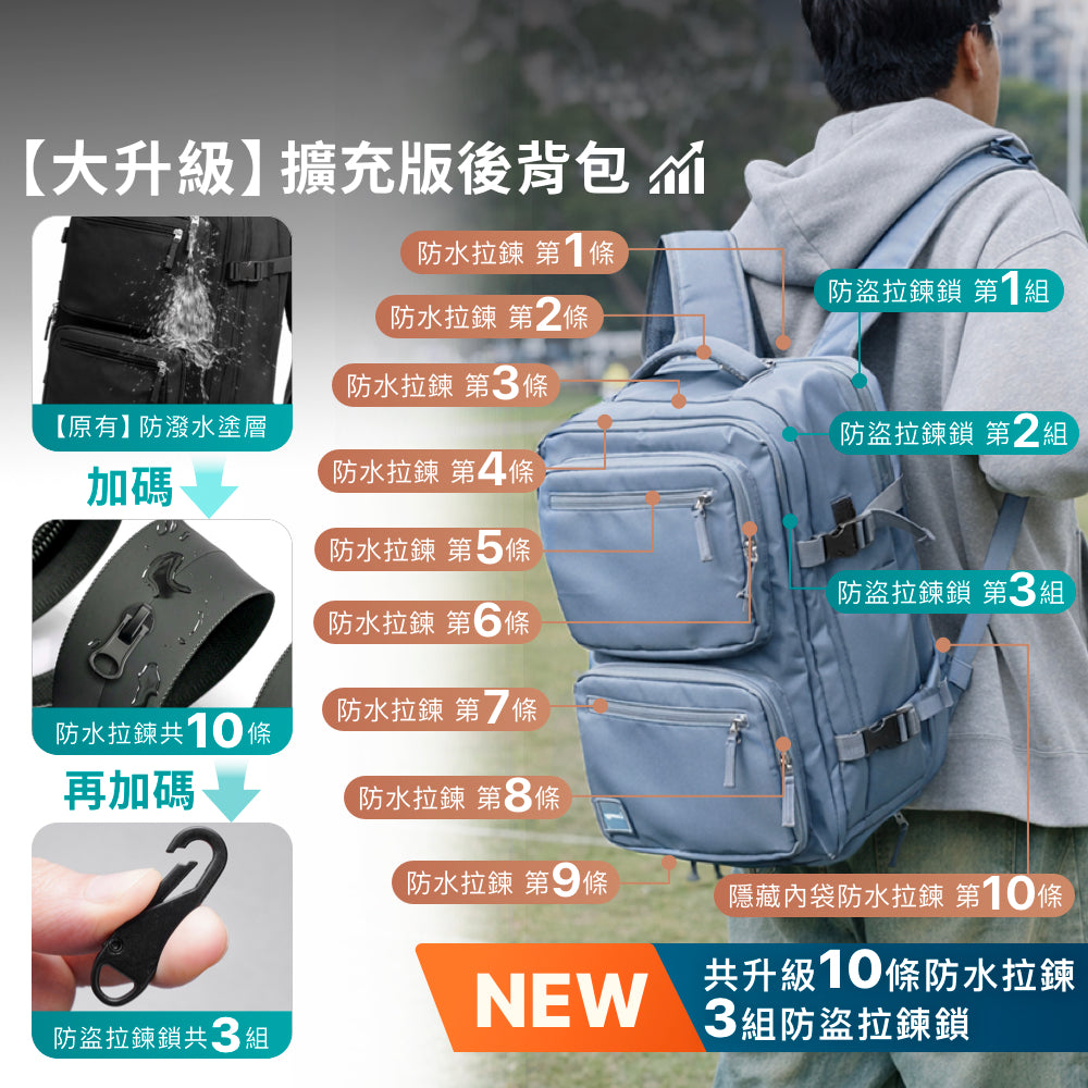 Luumy 旅人最強可擴充旅行背包