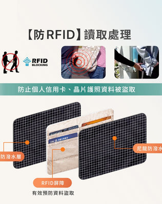 RFID防盜護照夾