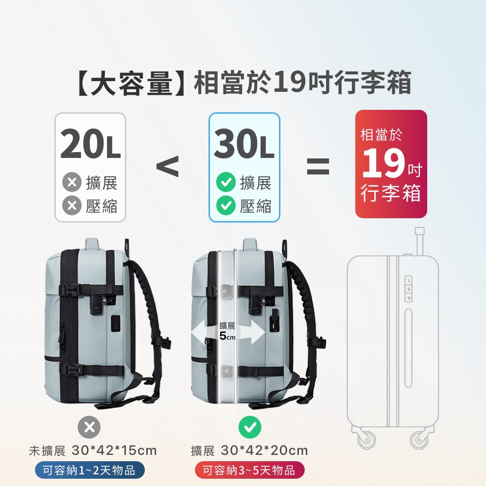 小尺寸輕巧真空壓縮包