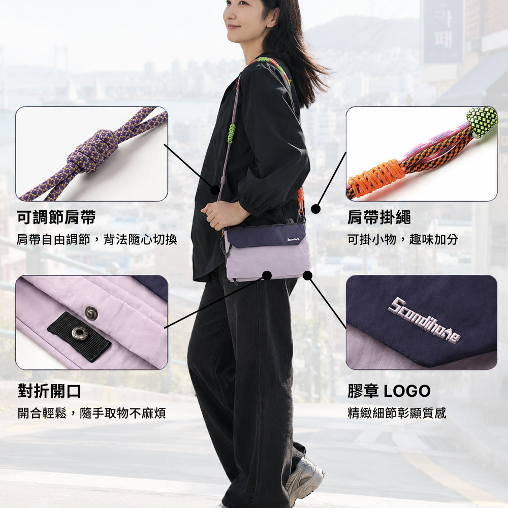 RFID防盜保護出國隨身包