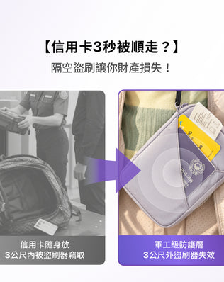 RFID防盜刷護照包
