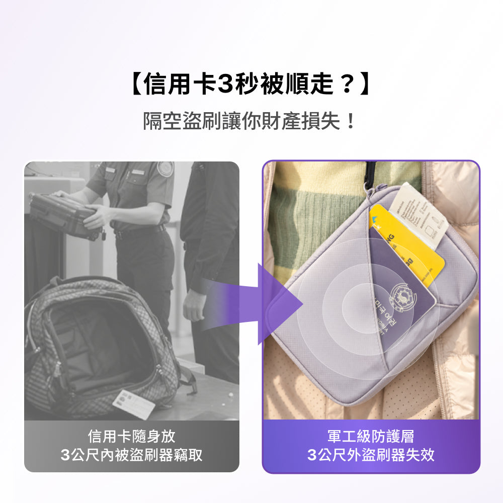 RFID防盜刷護照包