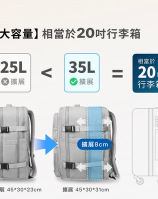 全新升級可擴充旅行背包