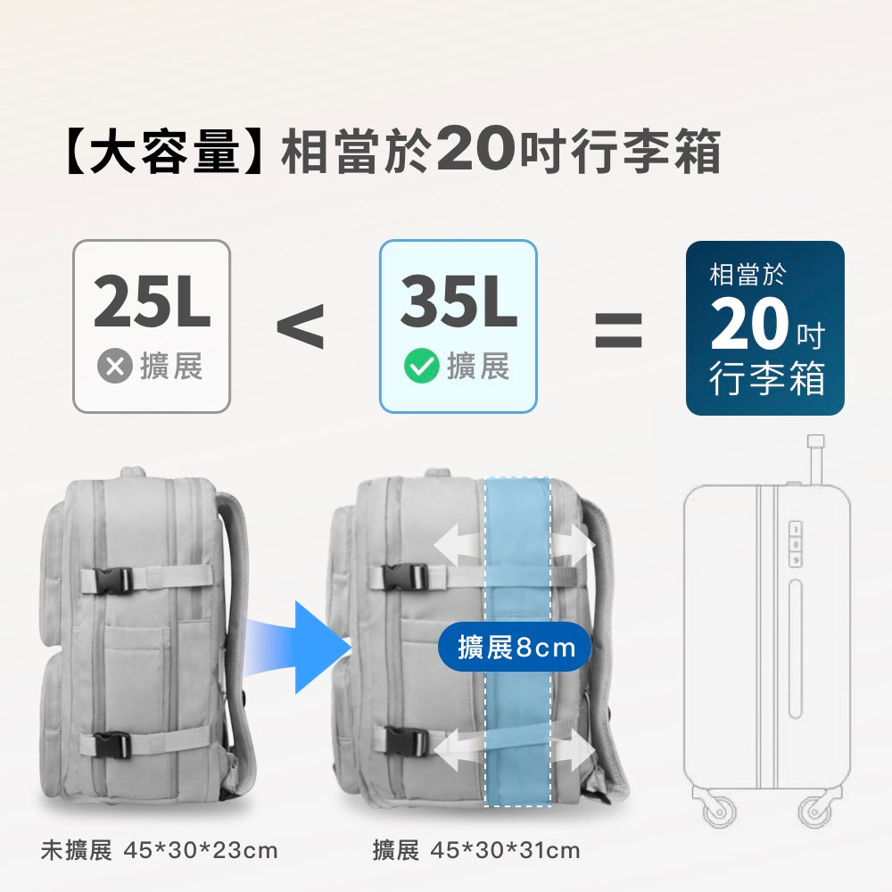 全新升級可擴充旅行背包