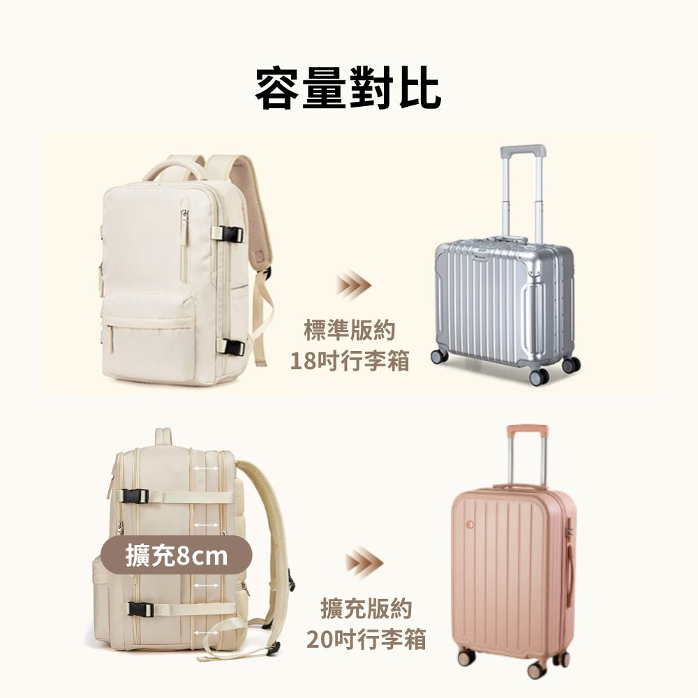 可擴充旅行萬用後背包