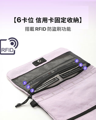RFID防盜保護出國隨身包