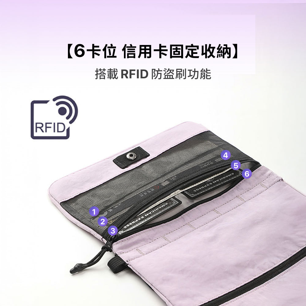 RFID防盜保護出國隨身包