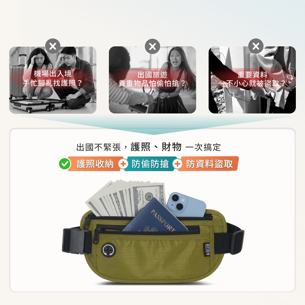 歐美旅遊防盜用品組