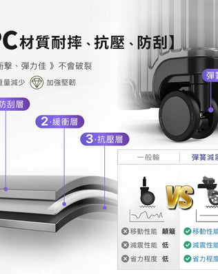站立取物前開行李箱
