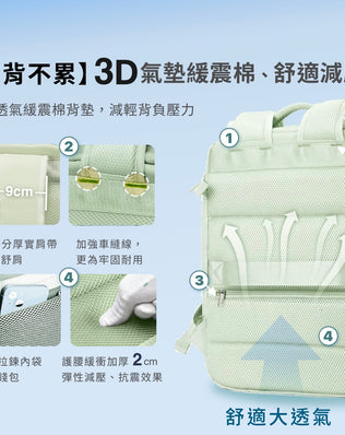 可擴充旅行後背包