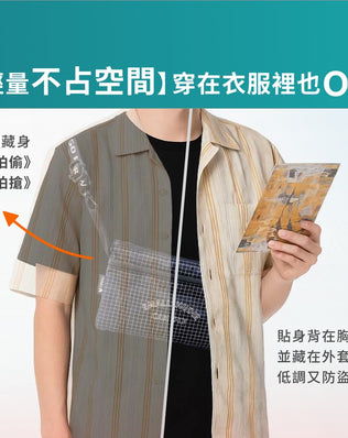 RFID防盜護照夾