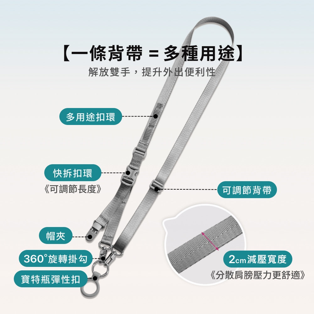 歐美旅遊防盜用品組