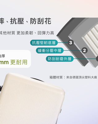 PC防爆拉鍊行李箱