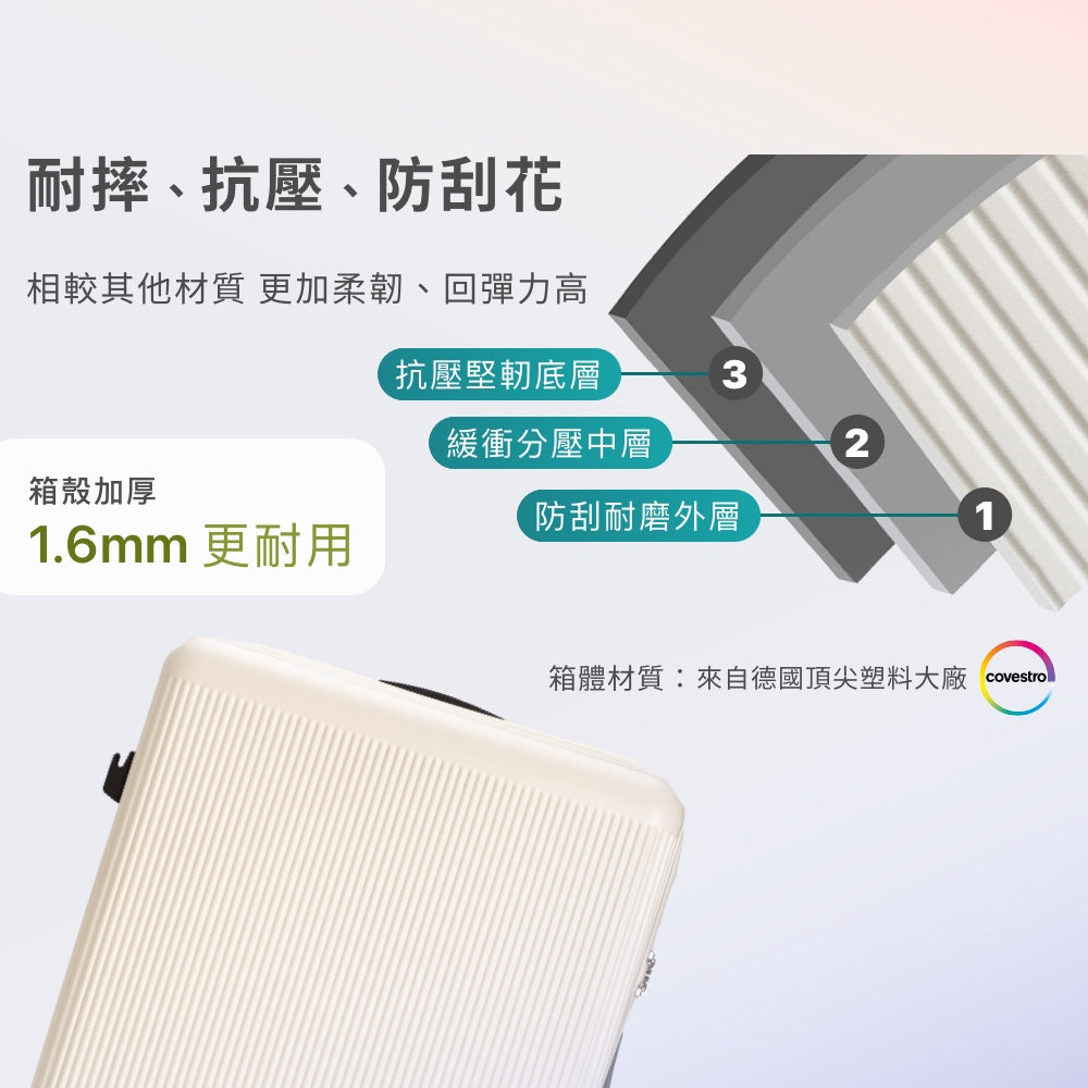 PC防爆拉鍊行李箱