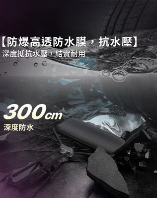 IPX8四層密封防水手機袋