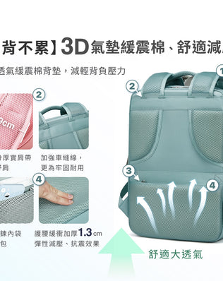 廉航剋星旅行登機後背包