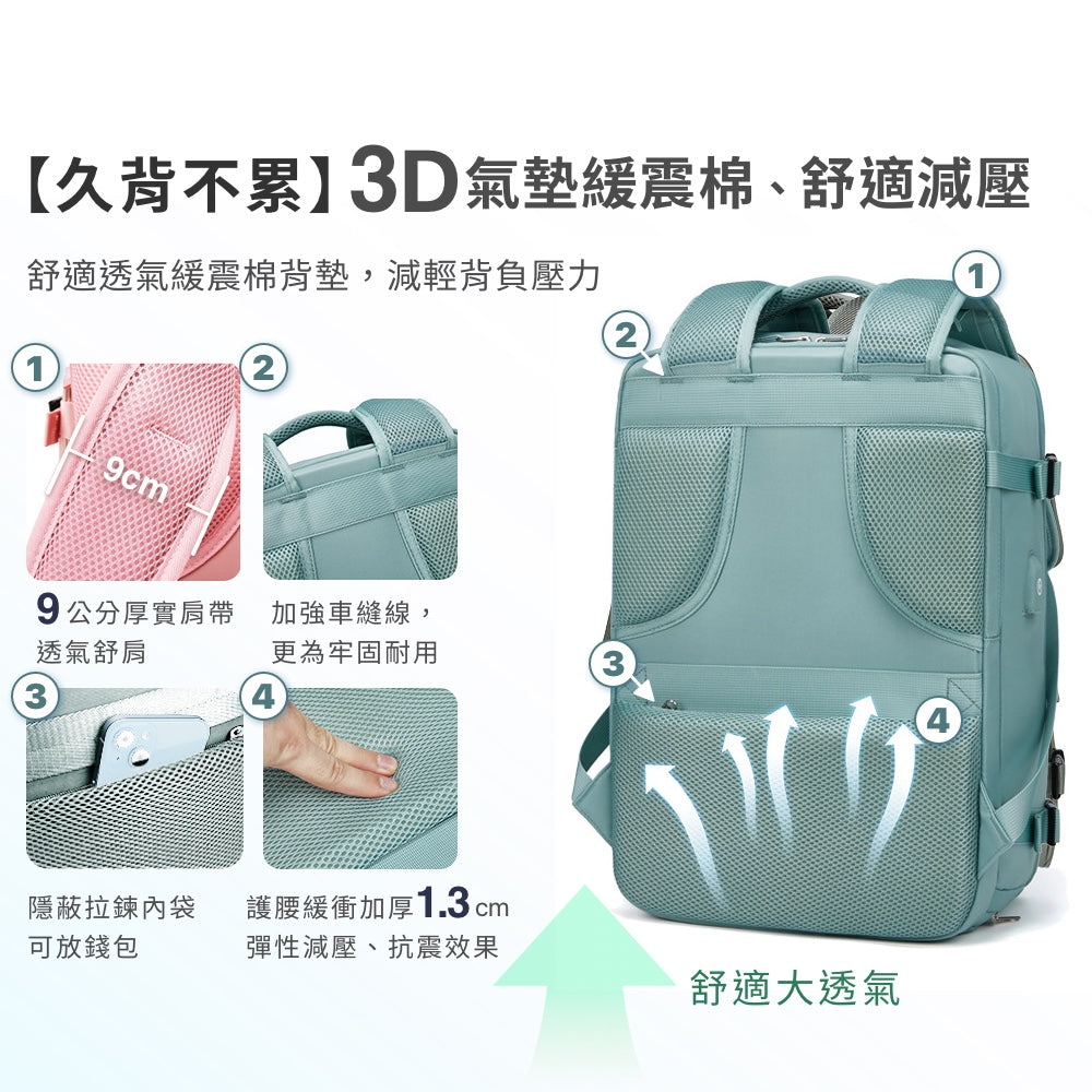 廉航剋星旅行登機後背包
