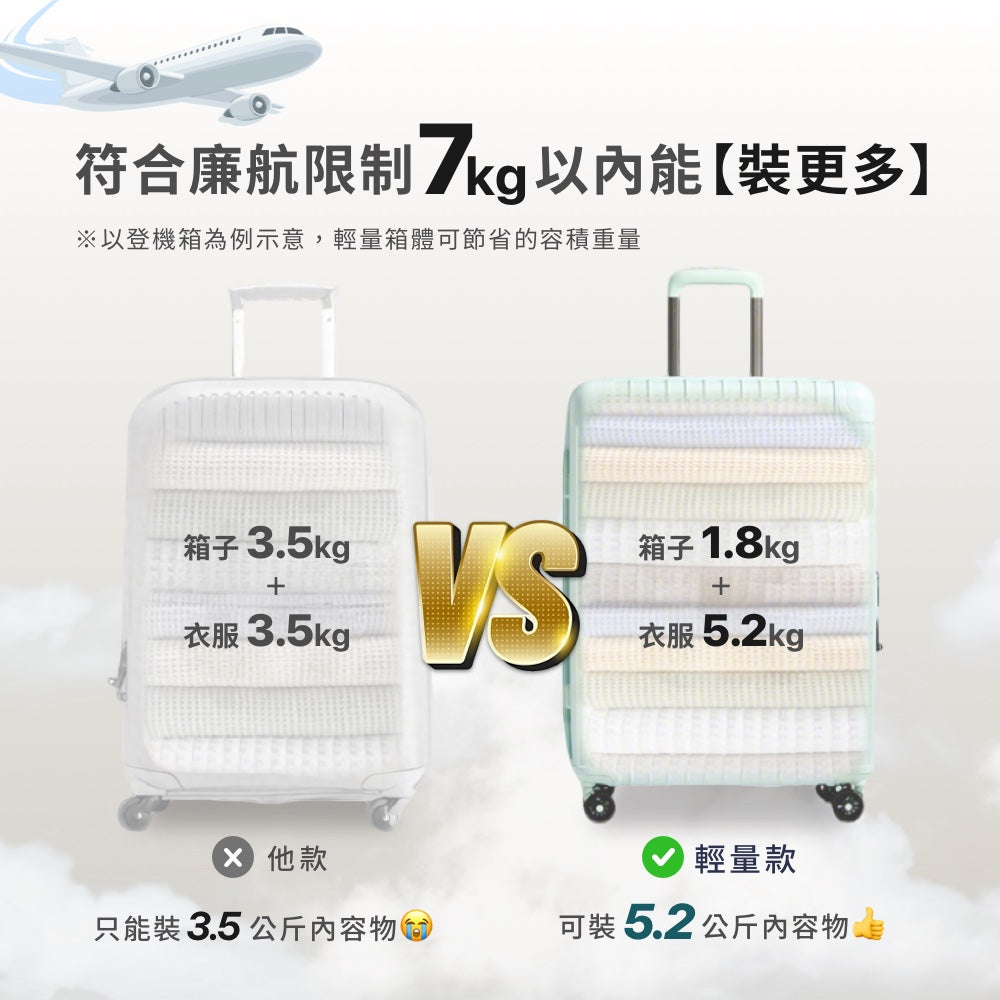 超輕行李箱