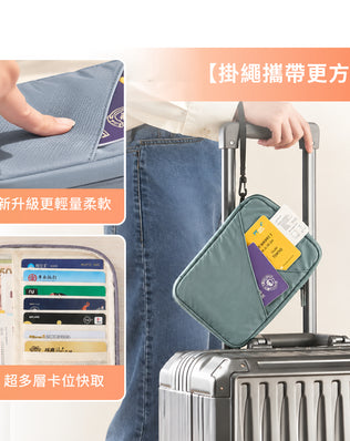 RFID防盜刷護照包