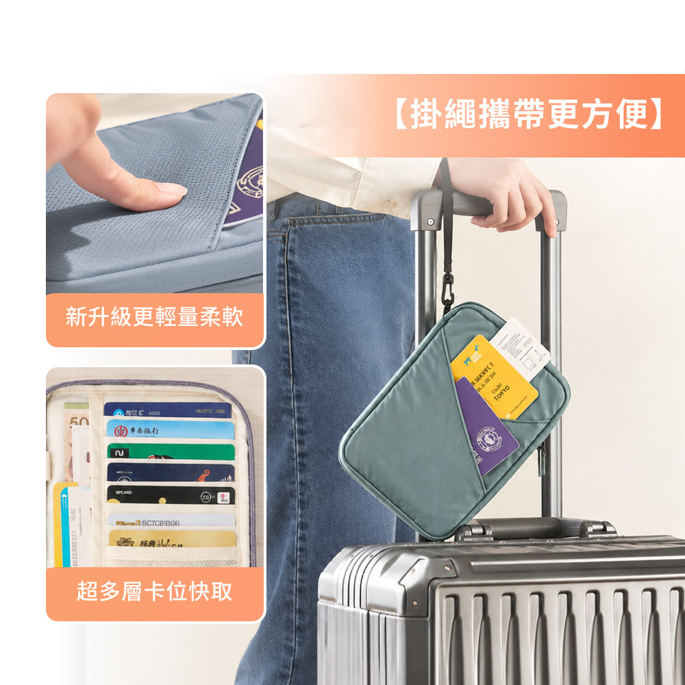 RFID防盜刷護照包